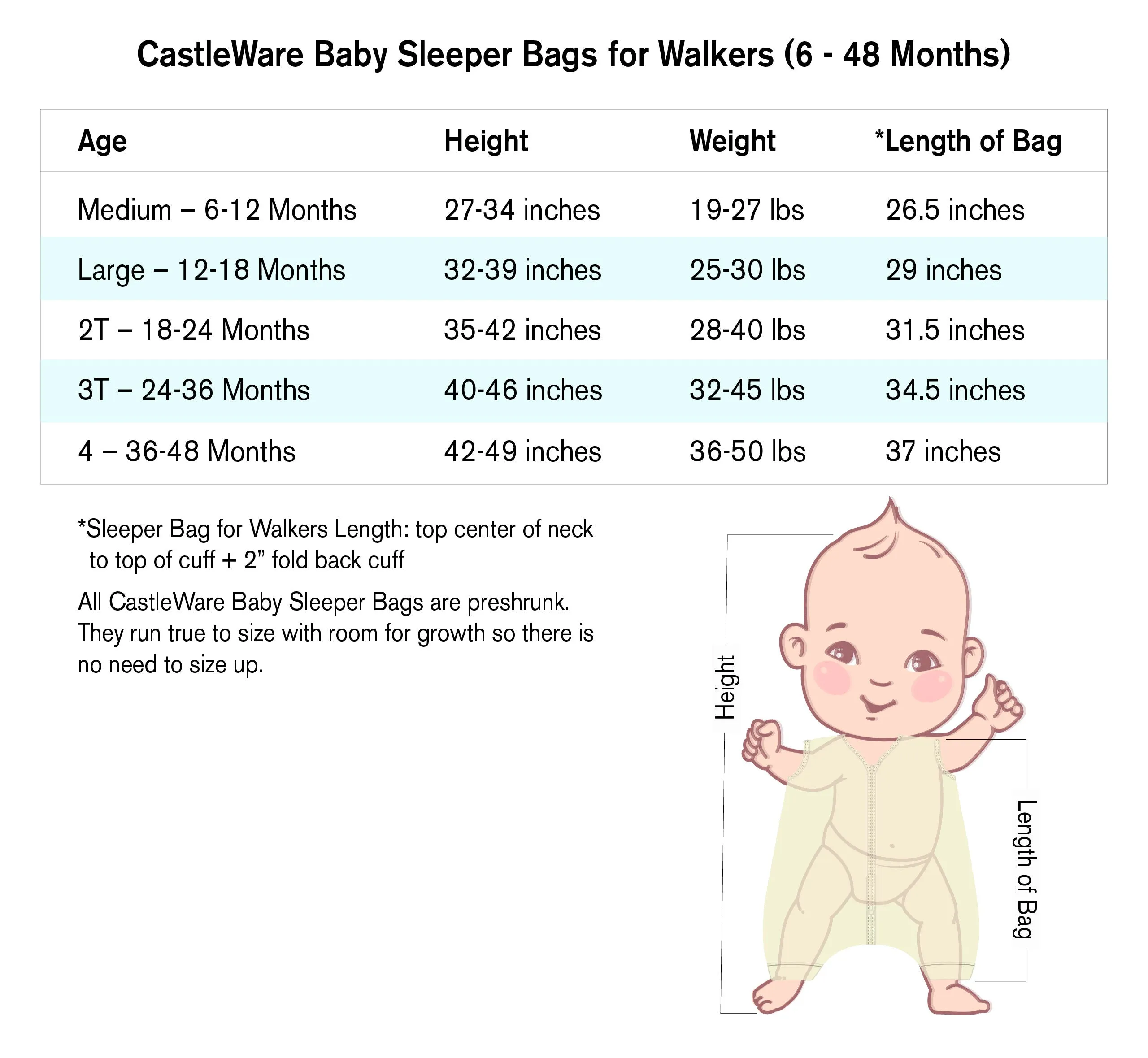 Sleeveless Organic Cotton Rib Knit Sleeper Bag For Walkers TOG 1.5